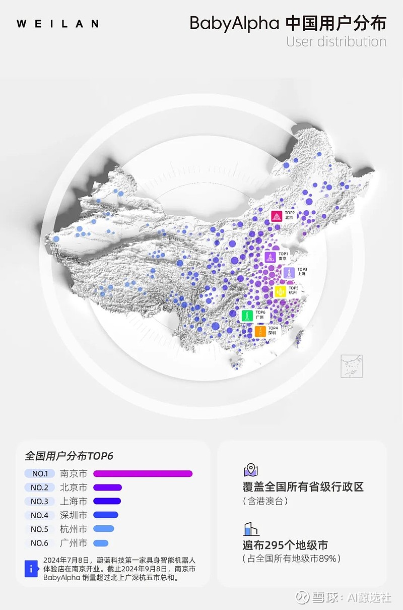 包含新兴市场：亚洲赛道成为焦点的词条